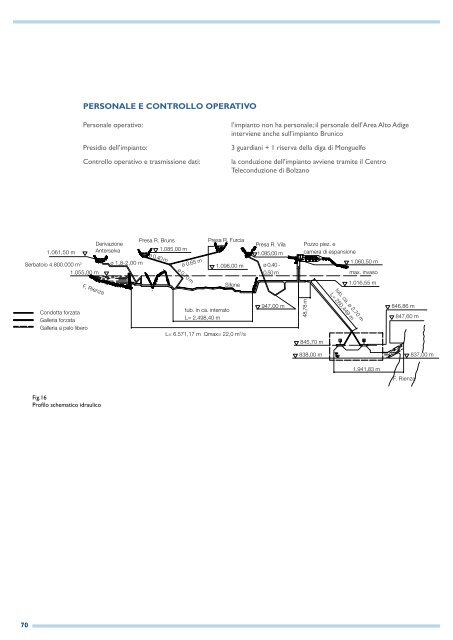 DICHIARAZIONE AMBIENTALE HyDROs s.r.l./G.m.b.H. Anno 2011