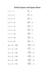 Perfect Squares and Square Roots