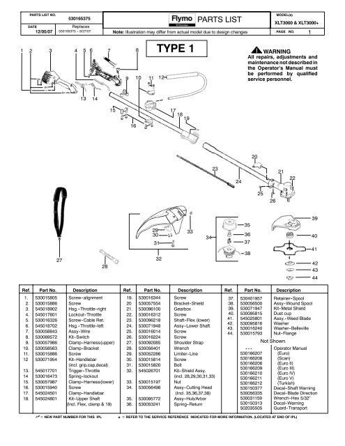 IPL, Flymo, XLT3000, XLT3000+, 952801931, 952801932, 2008-09 ...