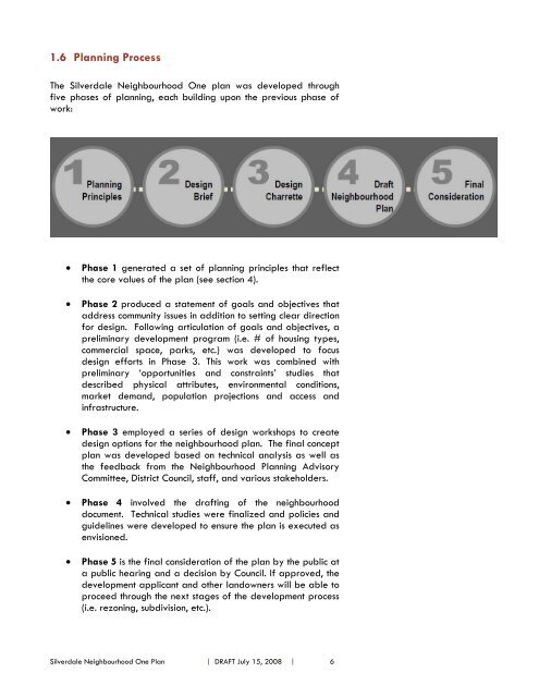 SILVERDALE NEIGHBOURHOOD ONE PLAN - District of Mission