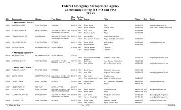 Federal Emergency Management Agency Community Listing of CEO