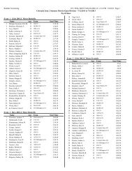 6:12 PM 7/6/2013 Page 1 Colorado Zone 2 Summer District Open ...