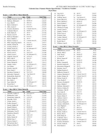 6:12 PM 7/6/2013 Page 1 Colorado Zone 2 Summer District Open ...