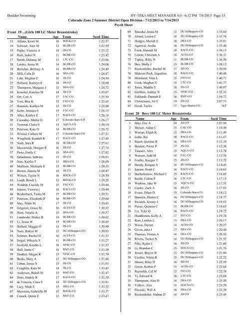 6:12 PM 7/6/2013 Page 1 Colorado Zone 2 Summer District Open ...