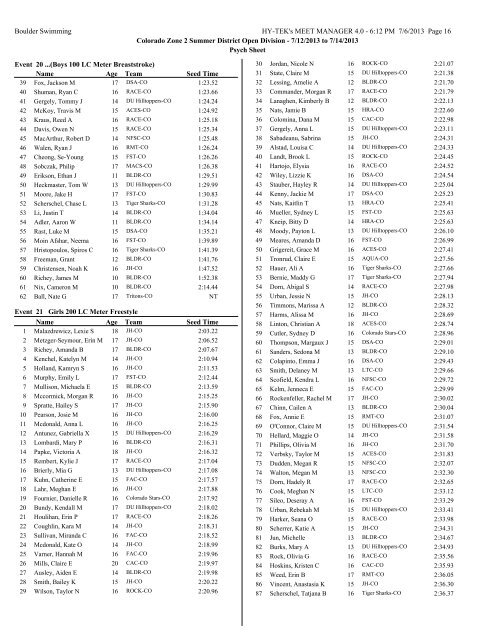 6:12 PM 7/6/2013 Page 1 Colorado Zone 2 Summer District Open ...