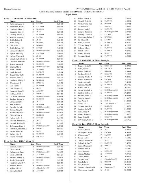 6:12 PM 7/6/2013 Page 1 Colorado Zone 2 Summer District Open ...