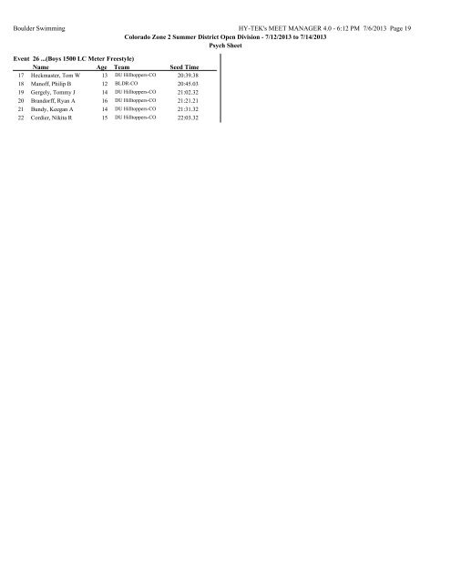 6:12 PM 7/6/2013 Page 1 Colorado Zone 2 Summer District Open ...