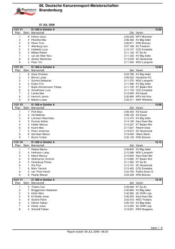88. Deutsche Kanurennsport-Meisterschaften Brandenburg