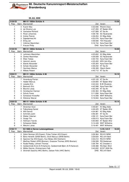 88. Deutsche Kanurennsport-Meisterschaften Brandenburg