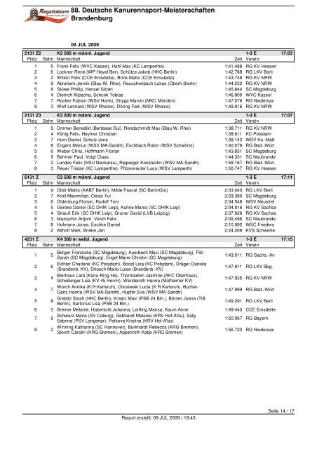 88. Deutsche Kanurennsport-Meisterschaften Brandenburg