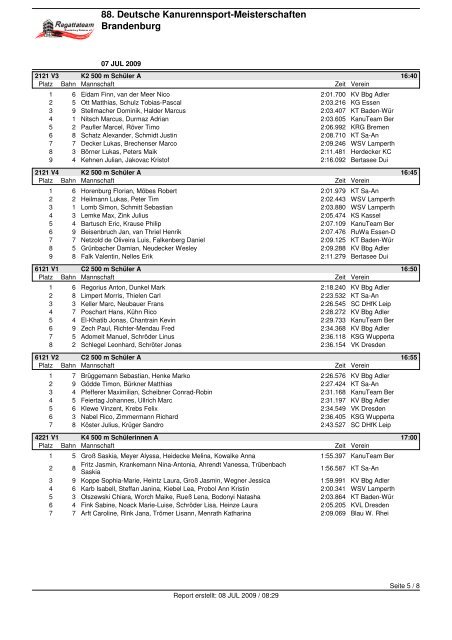 88. Deutsche Kanurennsport-Meisterschaften Brandenburg