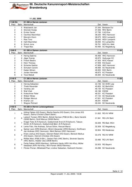 88. Deutsche Kanurennsport-Meisterschaften Brandenburg