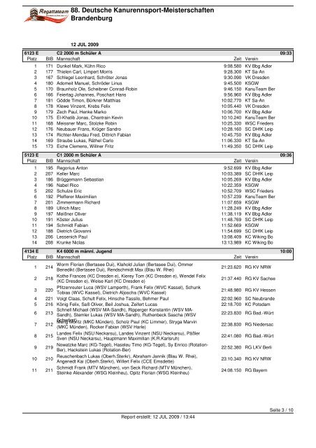 88. Deutsche Kanurennsport-Meisterschaften Brandenburg