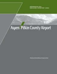 Aspen-Pitkin County Airport Greenhouse Gas Emissions Inventory ...