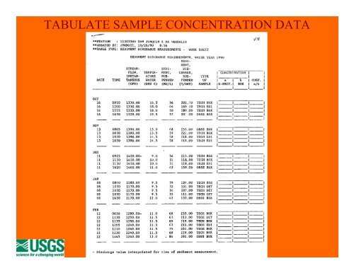 SEDIMENT DATA- COLLECTION TECHNIQUES