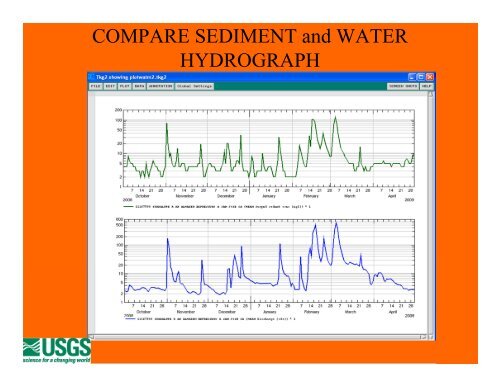 SEDIMENT DATA- COLLECTION TECHNIQUES