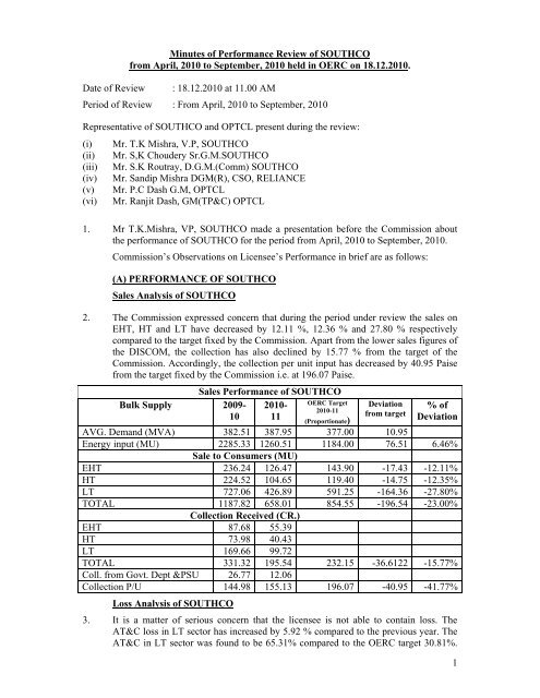 southco - Orissa Electricity Regulatory Commission