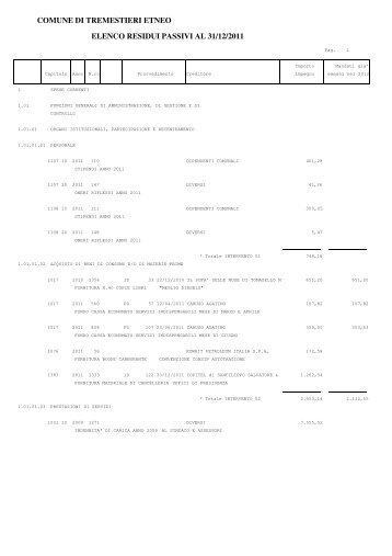 residui passivi da conto consuntivo - Comune di Tremestieri Etneo