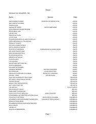 Sheet1 Page 1 Achiever List June 2009 â SA Name Spouse State