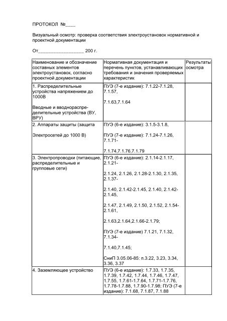 Протокол визуального осмотра электрических частей ... - Kemira