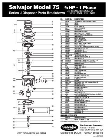 Disposers - All Models (1 MB) - Salvajor