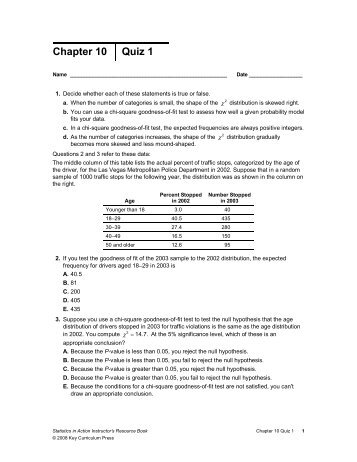 Chapter 10 Assess...pdf - John Marshall High School