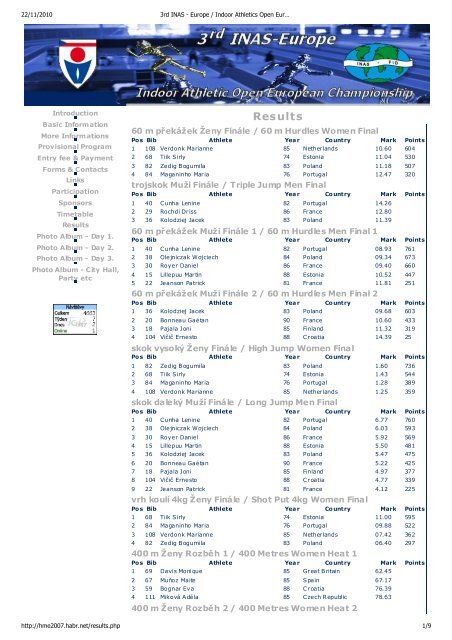 3rd INAS - Europe / Indoor Athletics Open European Championships ...