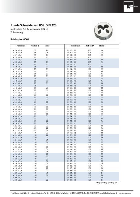 Runde Schneideisen HSS DIN 223