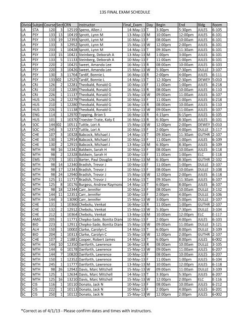 13S FINAL EXAM SCHEDULE *Correct as of 4/1/13 - Please confirm ...