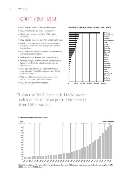 Topp 98Â· Ãrsredovisning 2007 - About H&M