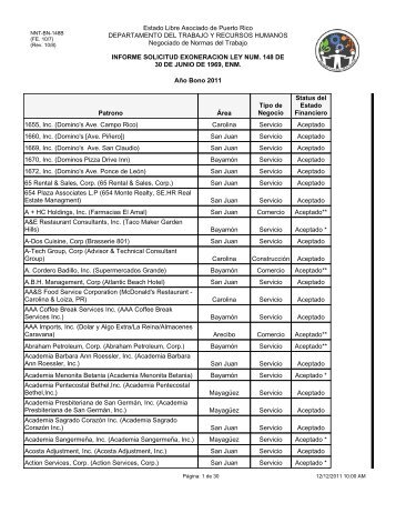 INFORME SOLICITUD EXONERACION LEY NUM. 148 DE 30 DE ...