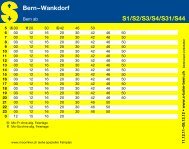 BernâWankdorf S1/S2/S3/S4/S31/S44 - S-Bahn Bern