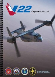 Osprey Guidebook