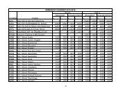 Fee Structure, 2013-14 - Amucontrollerexams.com