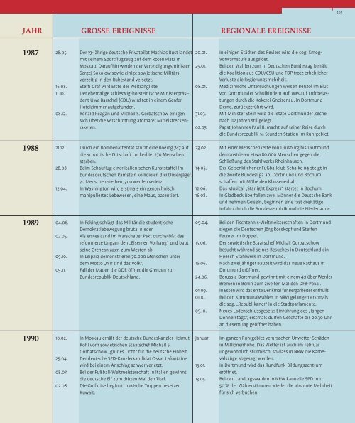 Knappschaftskrankenhaus Dortmund 1958â€“2008