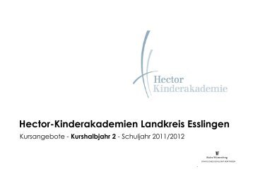 Hector-Kinderakademien Landkreis Esslingen