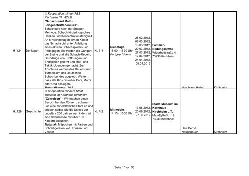 Hector-Kinderakademien Landkreis Esslingen