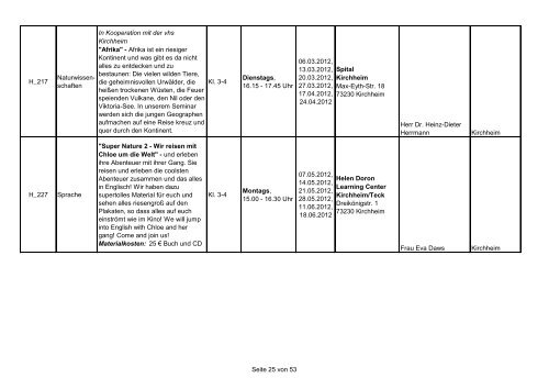 Hector-Kinderakademien Landkreis Esslingen