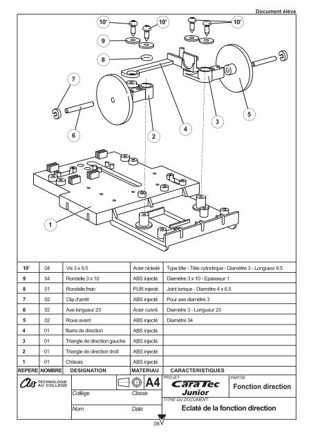 6e Etude et rÃ©alisation d'un objet technique - A4 Technologie