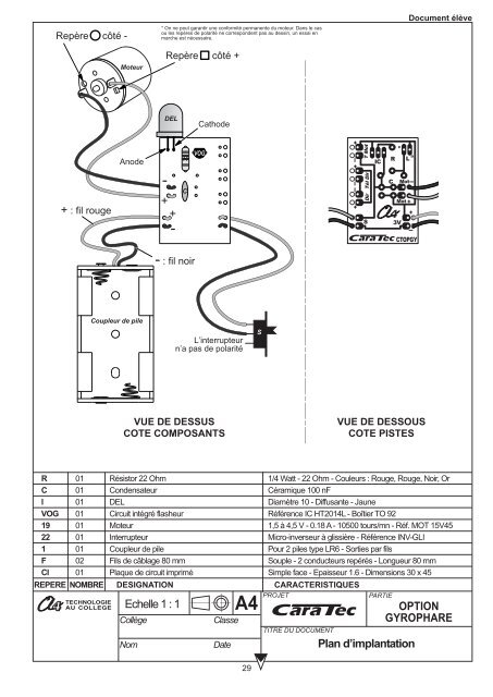 6e Etude et rÃ©alisation d'un objet technique - A4 Technologie