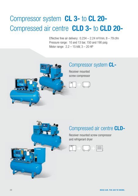 SCREW COMPRESSORS