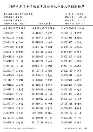 99學年度高中高職五專聯合登記分發入學錄取榜單 - 國立基隆高中