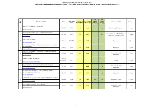 REVISTE ROMÂNEŞTI INDEXATE/COTATE "ISI" reviste ... - uefiscdi