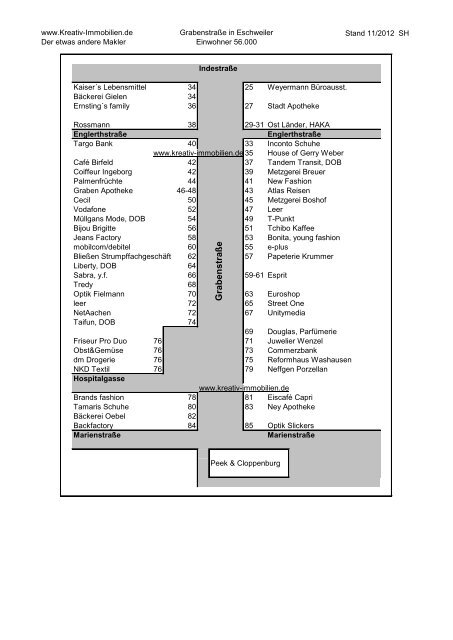 Eschweiler - Kreativ Immobilien