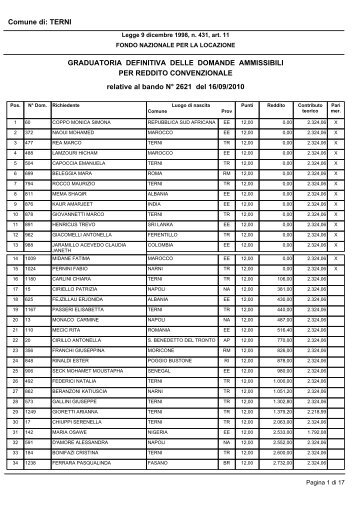 Graduatoria definitiva delle domande ammissibili ... - Comune di Terni