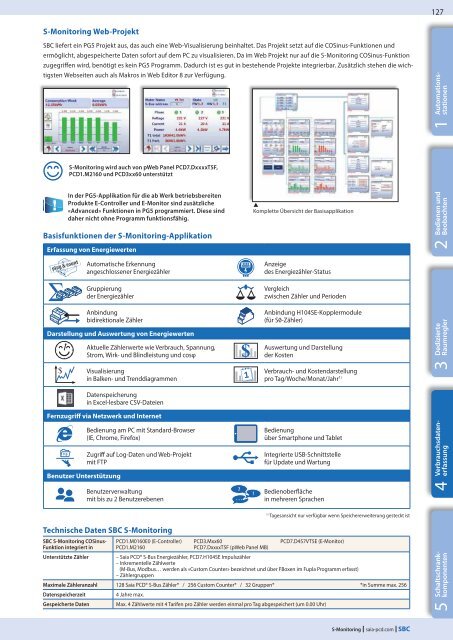 Systemkatalog PDF