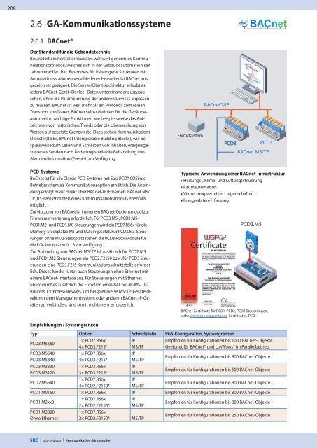 Systemkatalog PDF