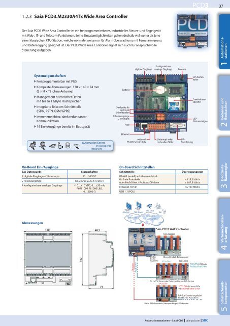 Systemkatalog PDF