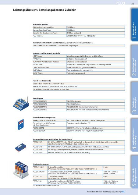 Systemkatalog PDF