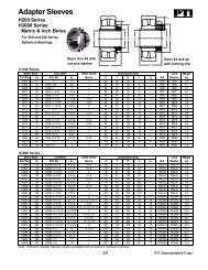 Adapter Sleeves - PT International Corp